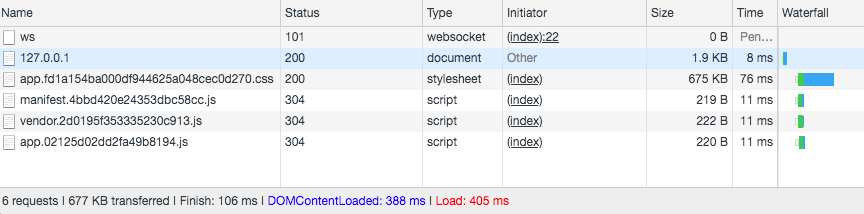 first browser load